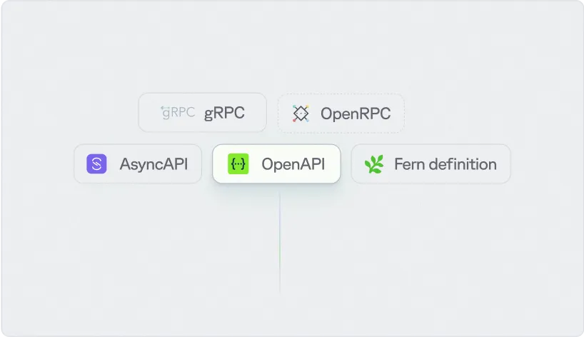 API Specs